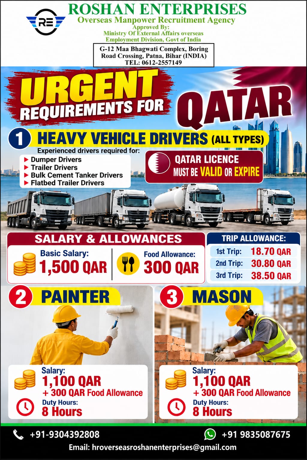 URGENT REQURIMENT FOR QATAR