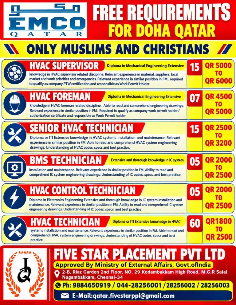 FREE REQUIREMENT FOR DOHA QATAR
