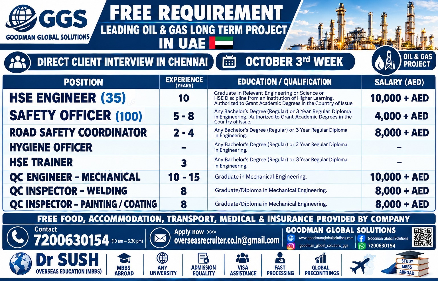 FREE REQUIREMENT – UAE   DIRECT CLIENT INTERVIEW IN CHENNAI @ OCT 3rd WEEK