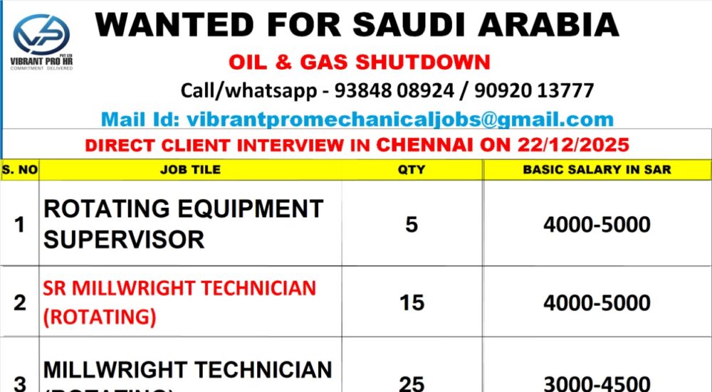 vibrantprojobs001@gmail.com